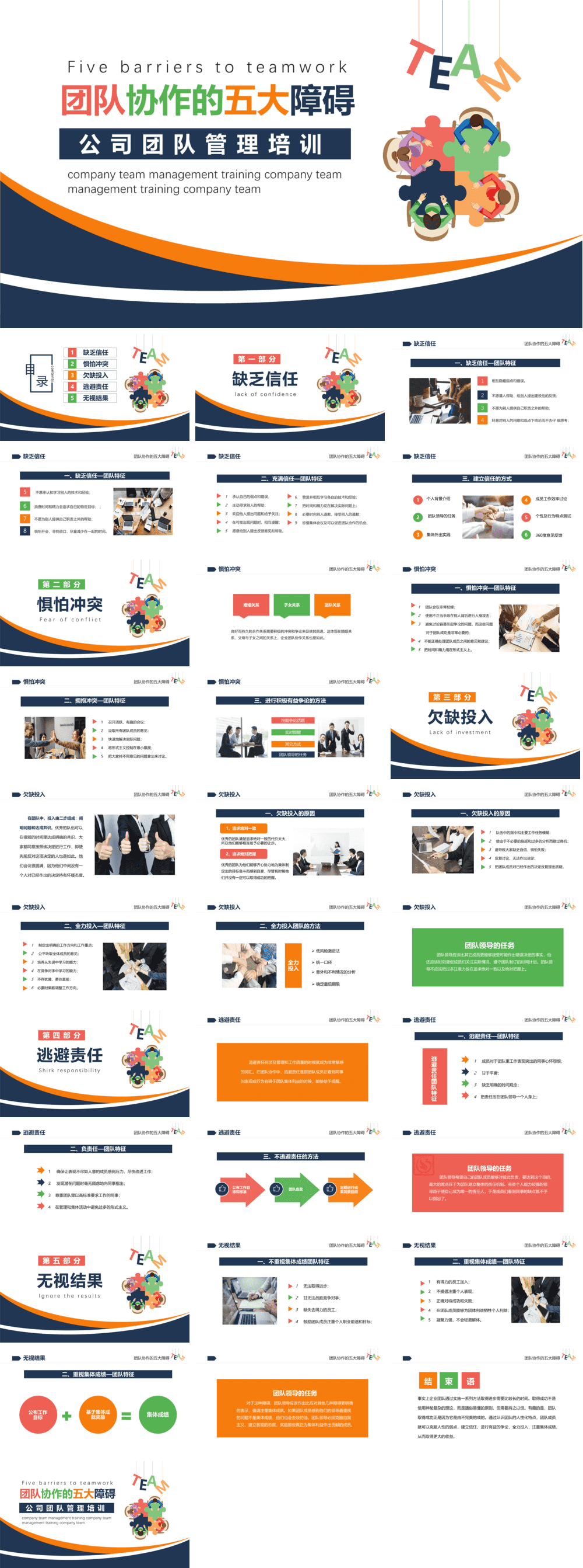 23PPT - 员工培训-5 团队协作的五大障碍.pptx
